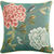 Cushion cover "Floral Magic", turquoise version